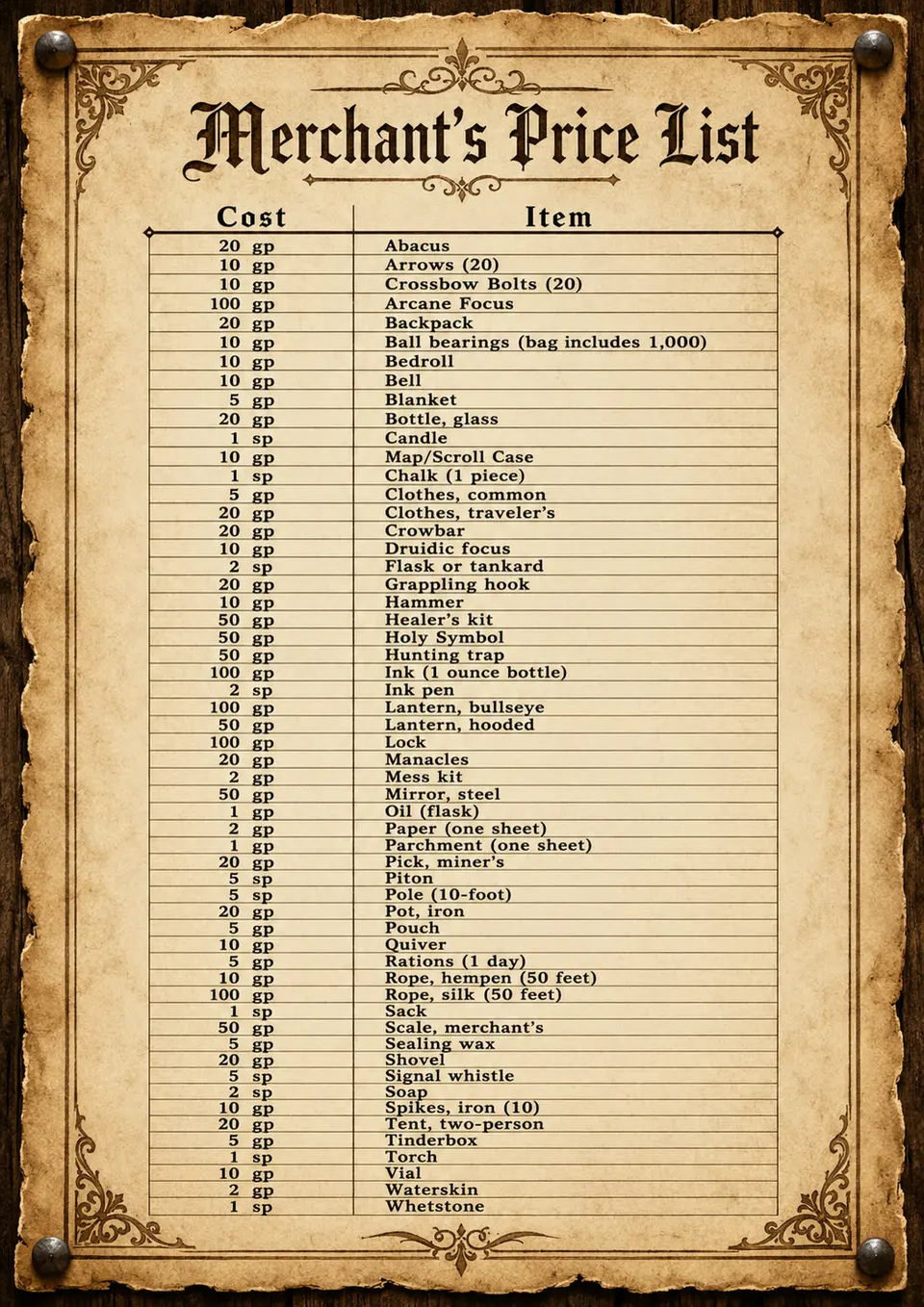 Bildrath's price list for outsiders.